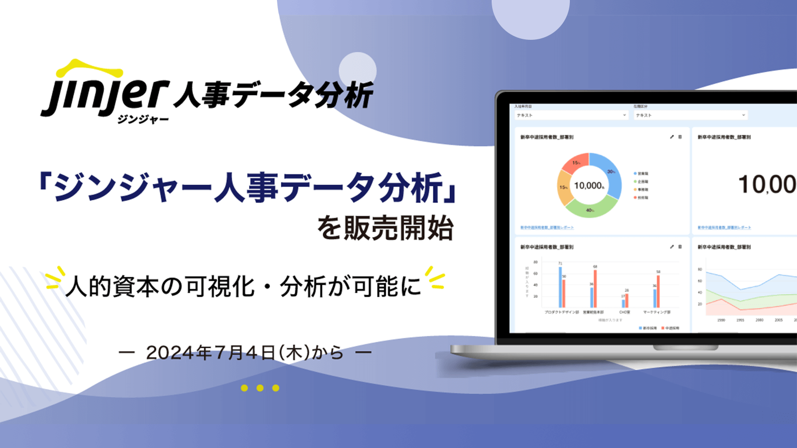7月｜「ジンジャー人事データ分析」を販売開始