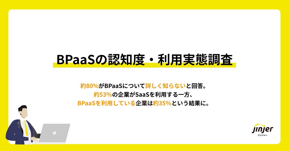 【BPaaSの認知度・利用実態調査】 約80%がBPaaSについて詳しく知らないと回答。 約53％の企業がSaaSを利用する一方、 BPaaSを利用している企業は約35％という結果に。