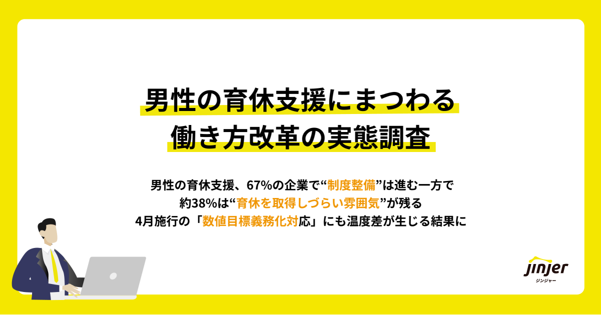 【男性の育休支援にまつわる働き方改革の実態調査】