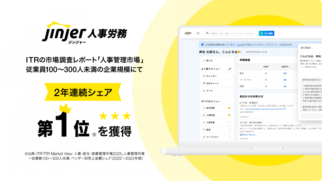 クラウド型人事労務システム「ジンジャー」、 ITRの市場調査レポート「人事管理市場」の 従業員100～300人未満の企業規模にて2年連続シェアNo.1を獲得